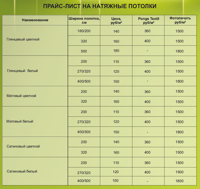 Оптовый прайс лист образец