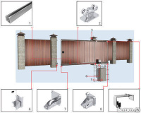 Комплектующие для откатных ворот весом полотна ворот до 1200 кг