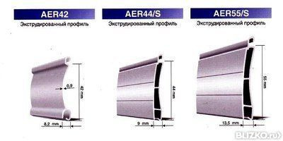 Рольставни усиленные