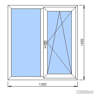 Купить Готовое Пластиковое Окно Без Установки