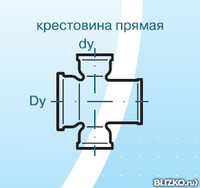 Крест 90х100х100 - 8,8 кг чугунный