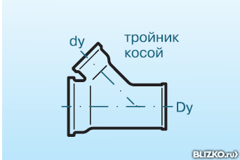 Тройник для труб 45х100х100 - 7,8 кг чугунный