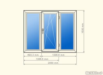Окно 1 5 на 1 4. Окно 2100х1500. Пластиковое окно 1 5х1 5. Пластиковое окно 1.2х1.5. Окно 1,5х1,5.
