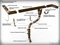 Воронка Aquasystem 90/125 Пурал RR 32