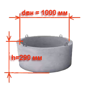 Кольца для колодцев диаметром 1000 мм. Кольца бетонные диаметр 2000 мм. Кольца бетонный диаметр 1000 размер. Внутренний диаметр бетонного кольца 1500 мм. Доборное кольцо для колодца диаметром 1500 мм.