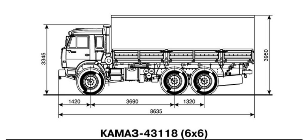 Габариты камаза схема