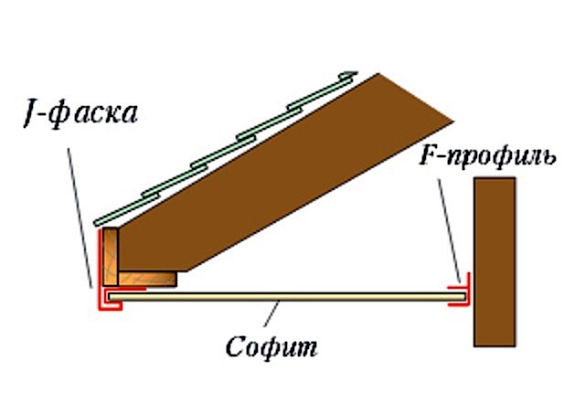 J фаска чертеж