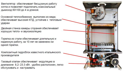 Не работает модуляция газового котла бакси