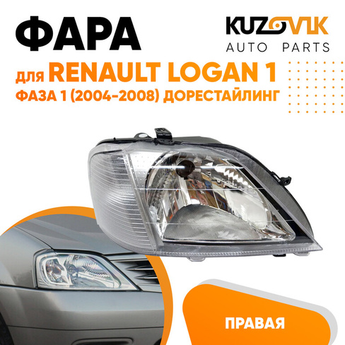 Фара правая Renault Logan 1 (2005-2013) KUZOVIK